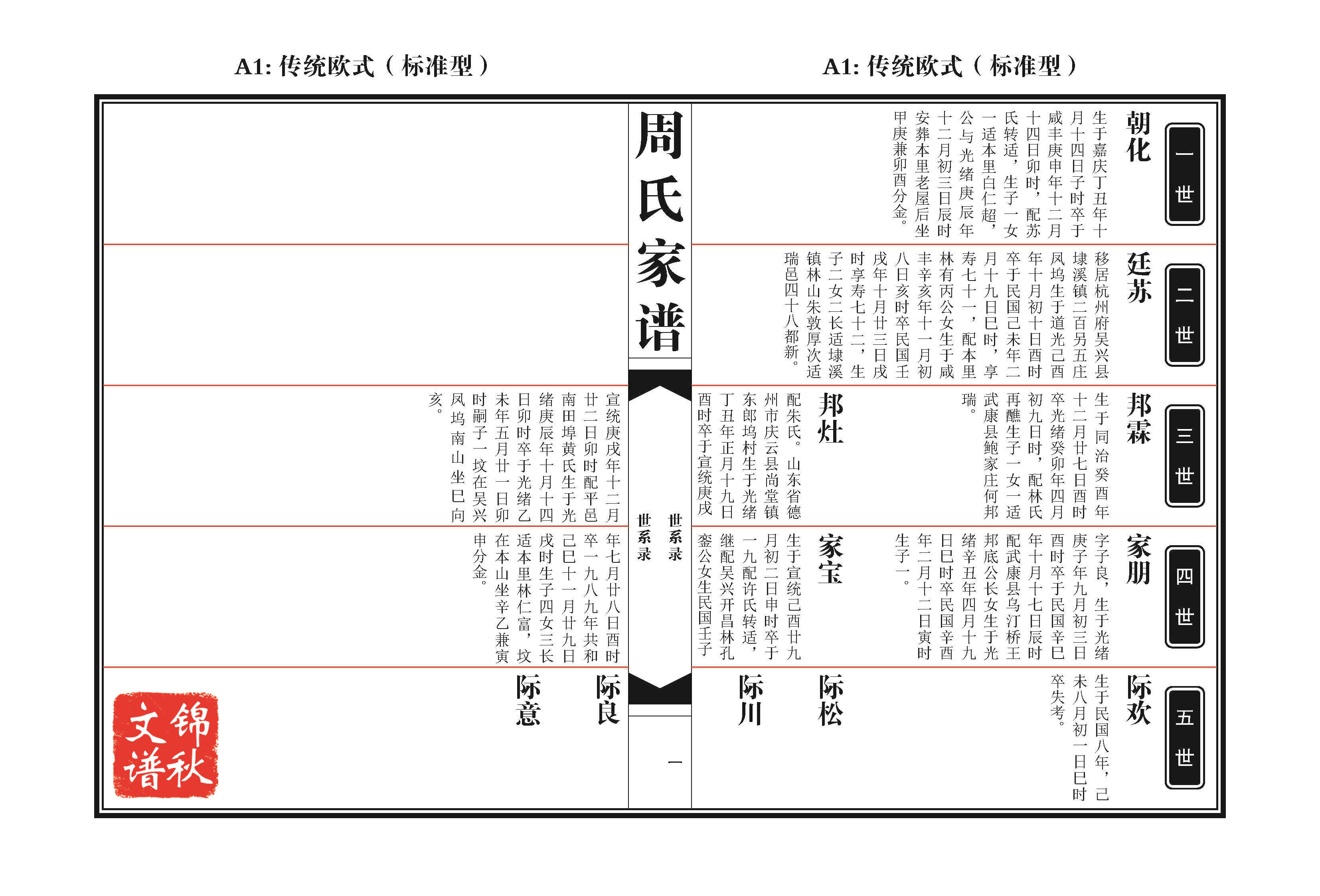 傳統(tǒng)歐式(標(biāo)準(zhǔn)型)家譜格式示例圖