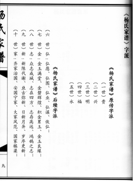 四川楊氏字派