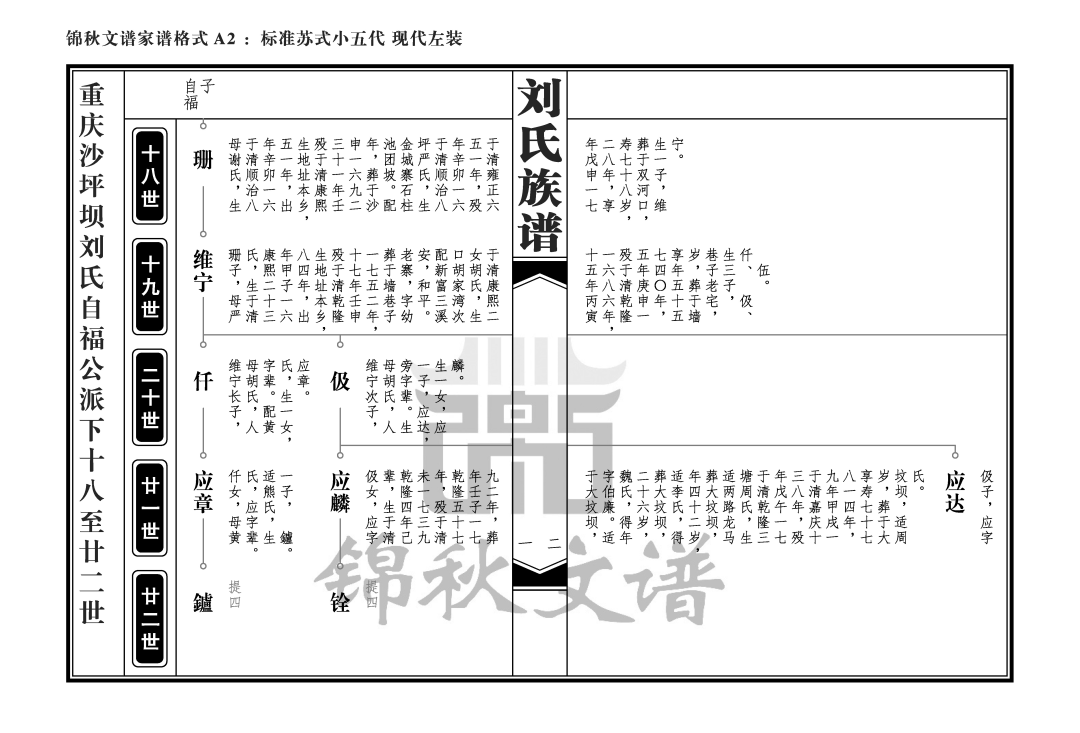 家譜格式-標準蘇式小五代現(xiàn)代左裝1