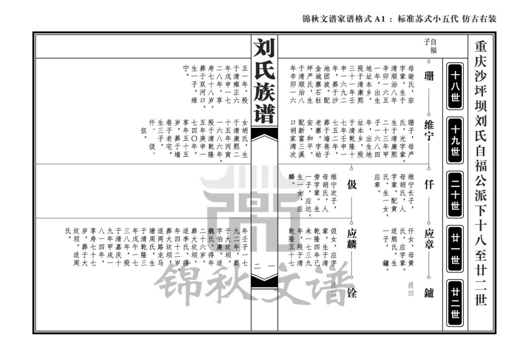 家譜格式-標準蘇式小五代仿古右裝1