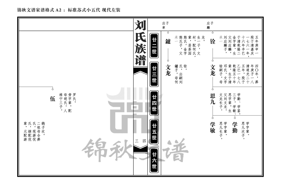 家譜格式-標準蘇式小五代現(xiàn)代左裝2